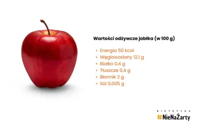 Ile kcal ma jabłko? Odkryj jego moc w diecie i dla zdrowia!