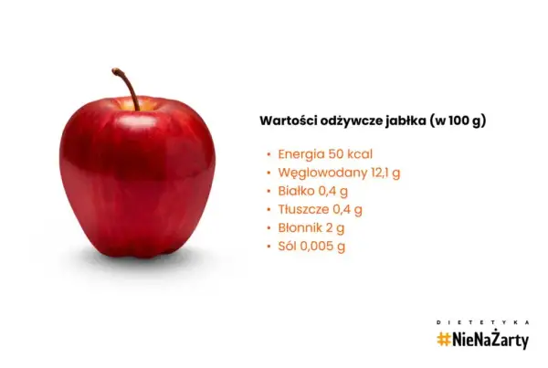 Ile kcal ma jabłko? Odkryj jego moc w diecie i dla zdrowia!